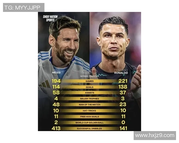 当代足球巨星的崛起与竞争分析梅西C罗背后的新势力与未来之星